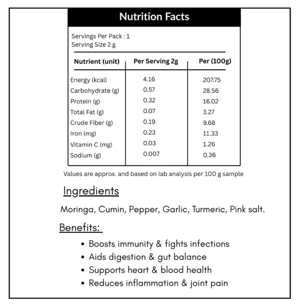 Moringa Nutritional Facts
